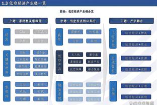 开云官网app下载安装手机版截图2